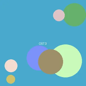 宫城流衣 - アイドル封面